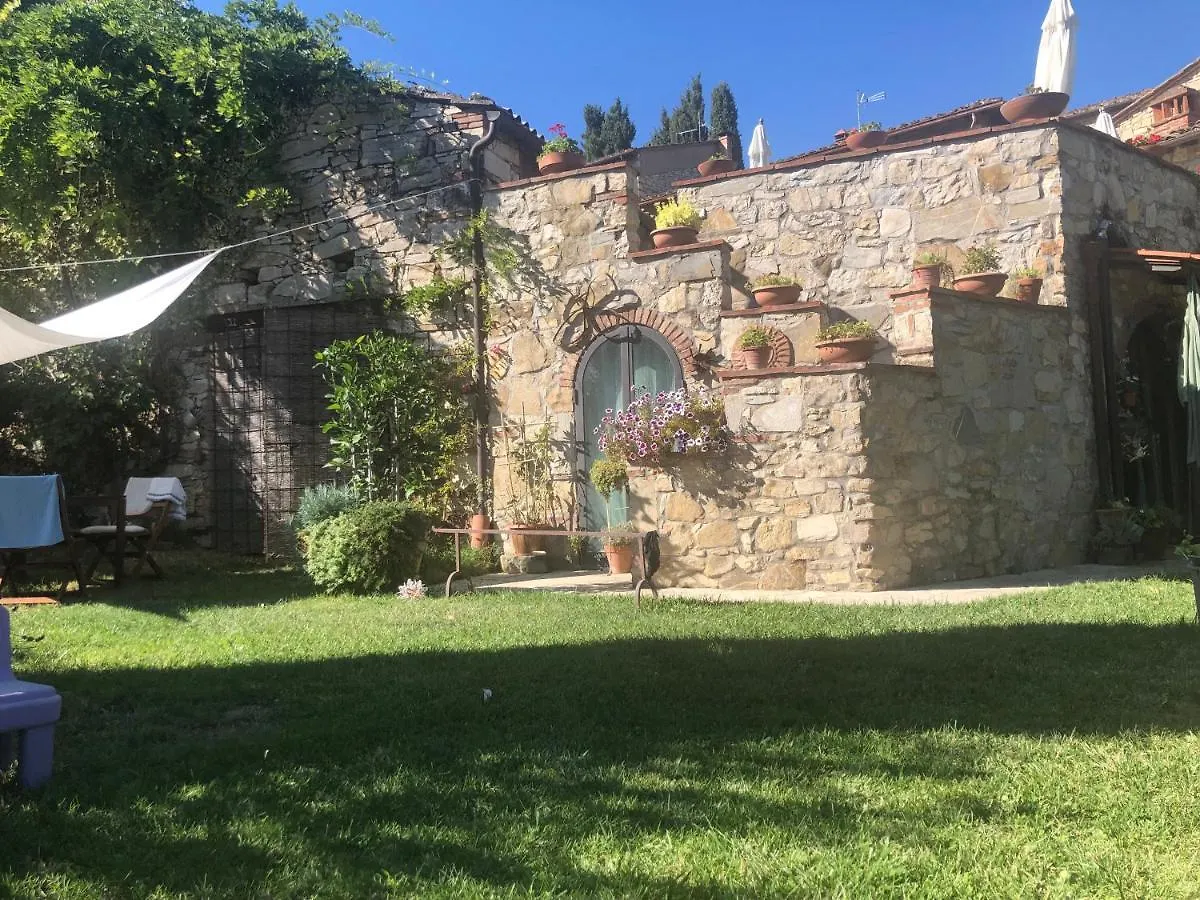 Agriturismo Malpensata Radda in Chianti Farm stay