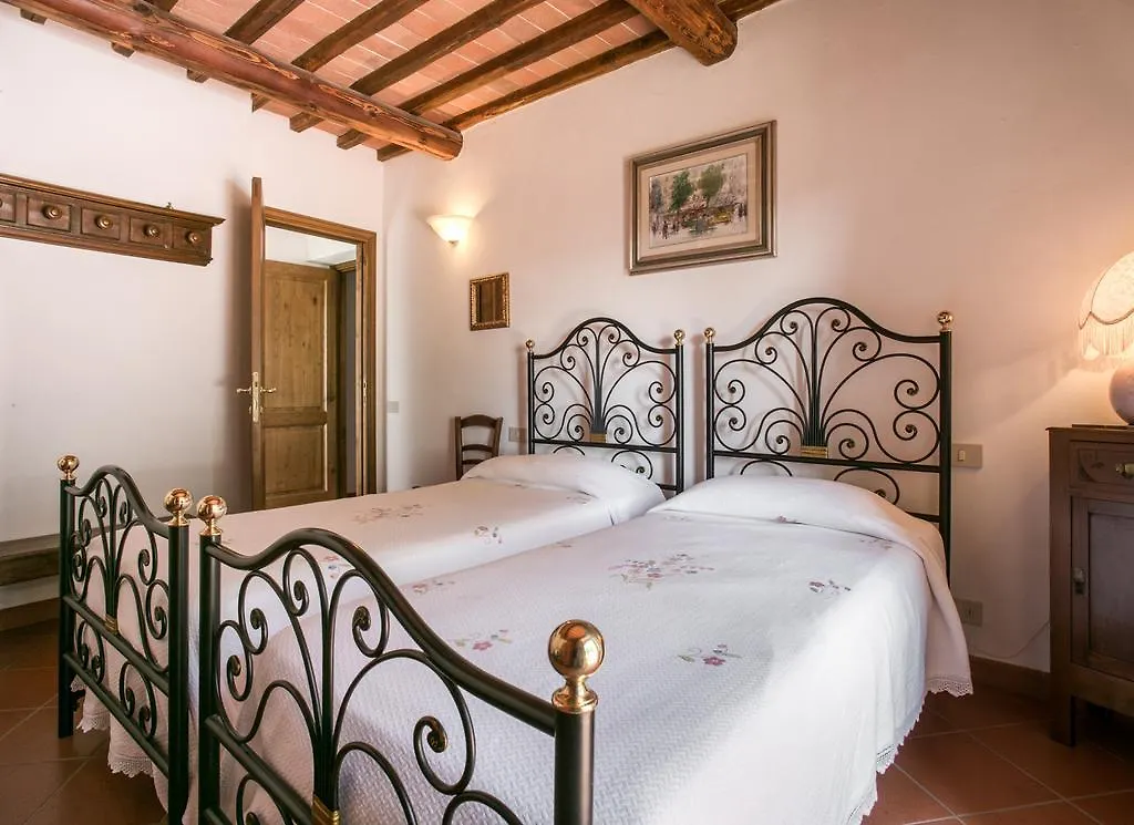 Agriturismo Malpensata Radda in Chianti 0*,