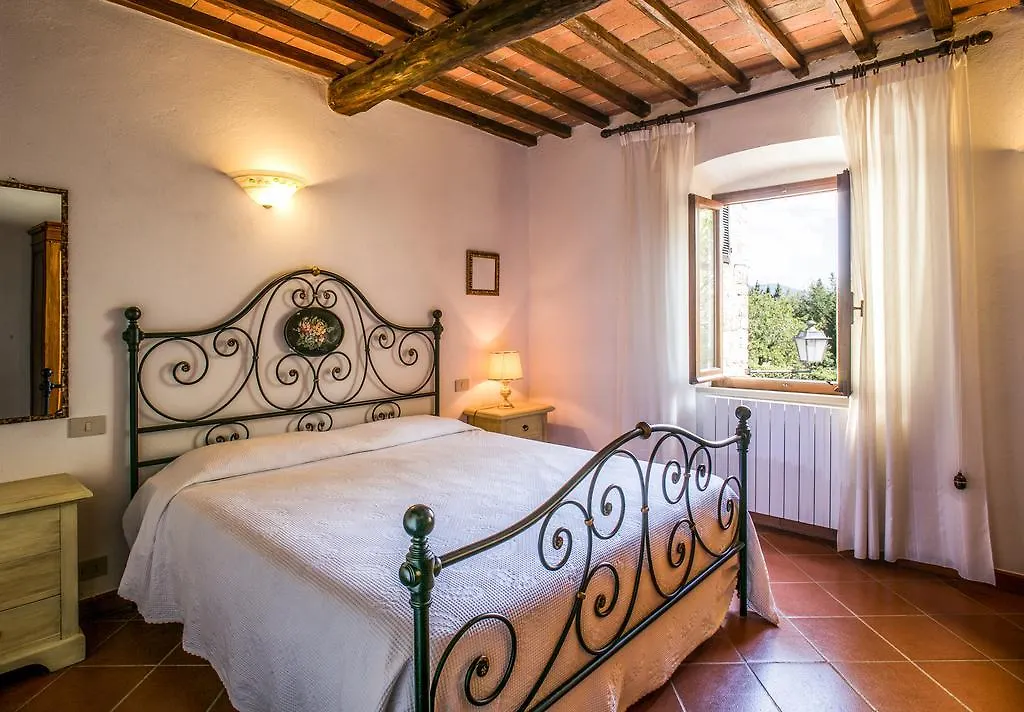 Agriturismo Malpensata Radda in Chianti Farm stay