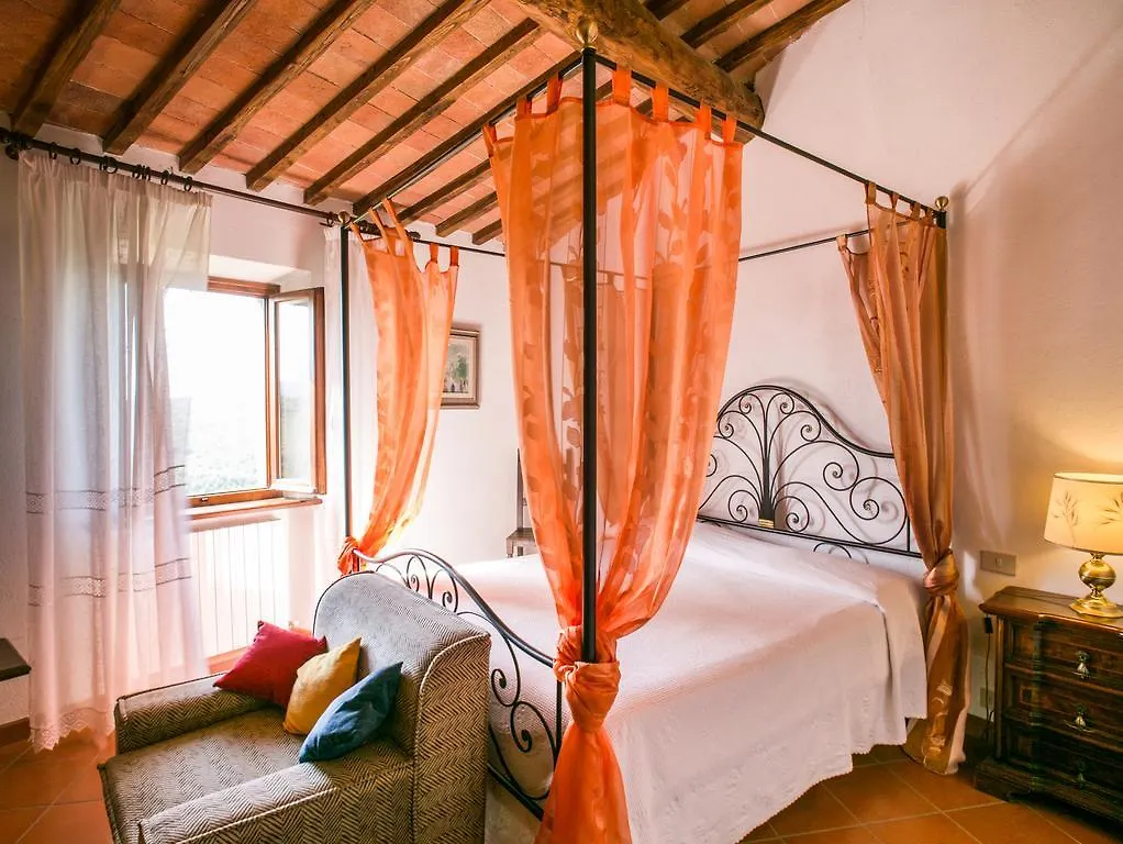 Farm stay Agriturismo Malpensata Radda in Chianti
