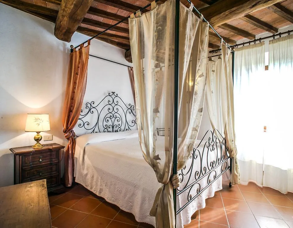 Agriturismo Malpensata Radda in Chianti 0*,  Italy