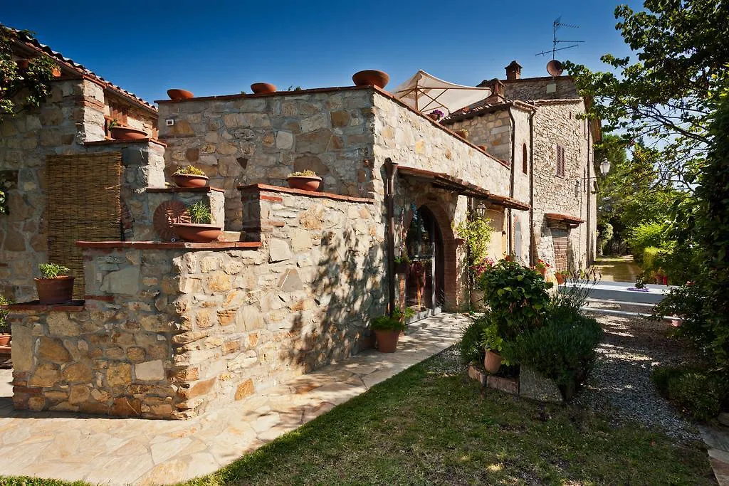 Agriturismo Malpensata Radda in Chianti
